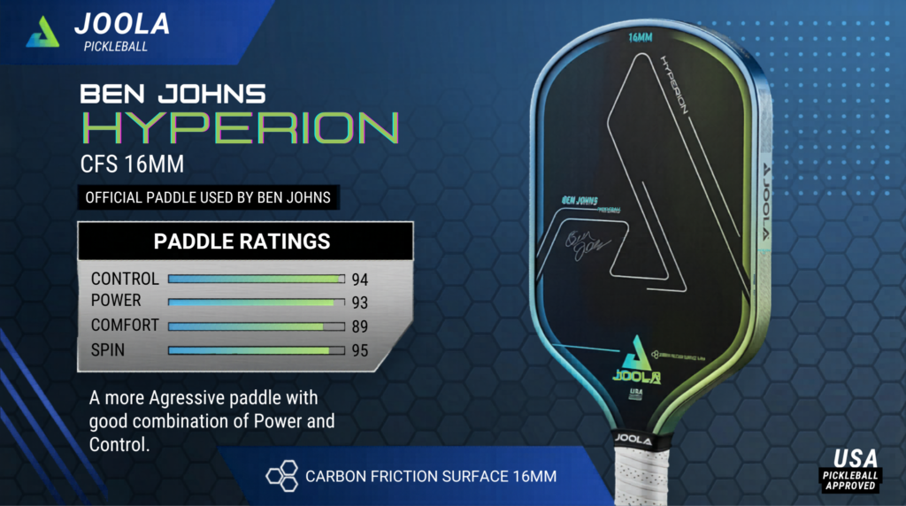 Best JOOLA pickleball paddles 2026 comparison photo