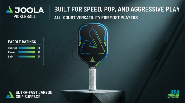 Top JOOLA pickleball paddles 2026 lineup on court