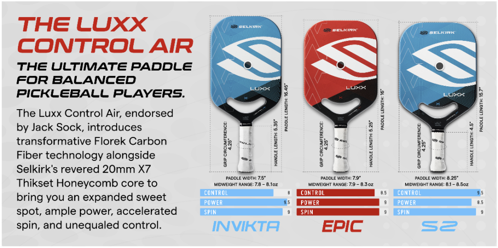 How to Choose Selkirk Pickleball Paddles chart