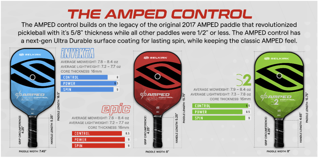 How to Choose Selkirk Pickleball Paddles guide